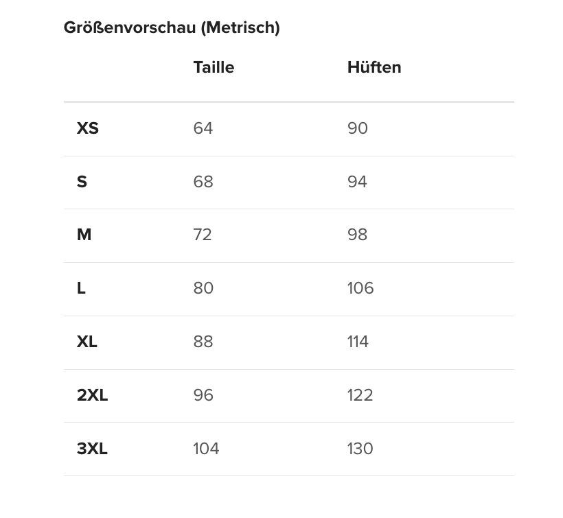 ROMANTISCHE, WUNDERSCHÖNE UND SEHR BEQUEME HIGH-TECH MIKROFASER SHORTS DIE KEINE WÜNSCHE OFFEN LÄSST. GUTE LAUNE GARANTIERT. www.naturmaedel.shop